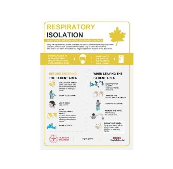 solunum-ve-izolasyon-onlemleri-levhasi-a97-47